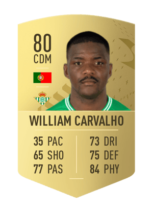 William Carvalho