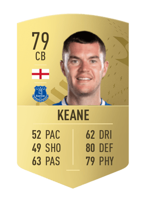 Michael Keane