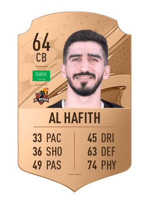 Abdullah Al Hafith