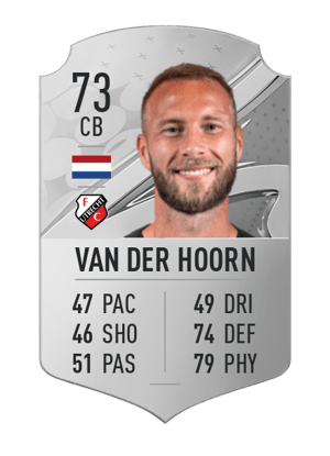 Mike van der Hoorn