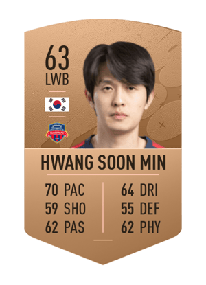 Hwang Soon Min