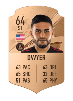 Dom Dwyer