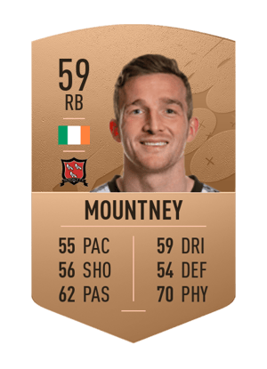 John Mountney