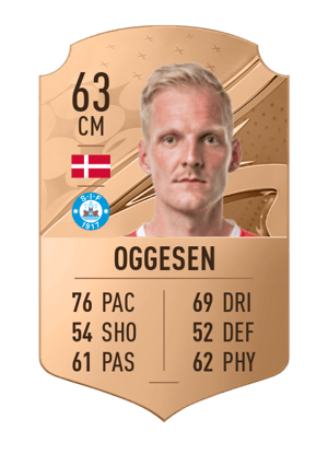 Andreas Oggesen