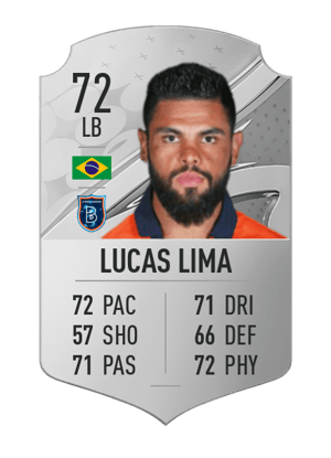 Lucas Lima