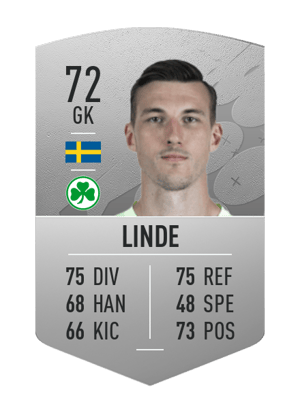Andreas Linde