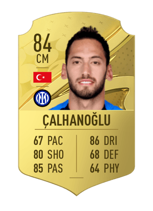 Hakan Çalhanoğlu