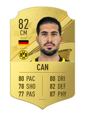 Emre Can