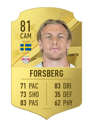 Emil Forsberg