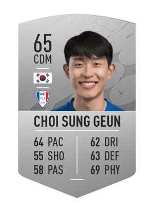 Choi Sung Geun