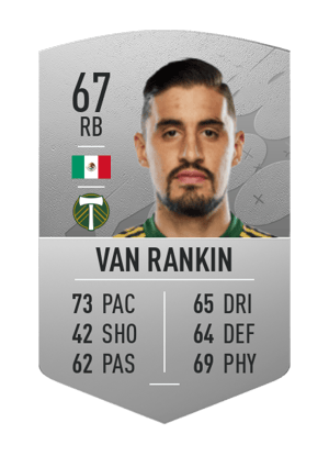 Josecarlos Van Rankin