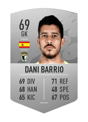 Dani Barrio