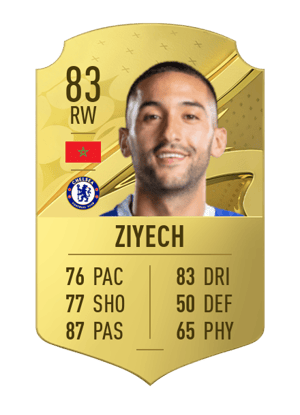 Hakim Ziyech