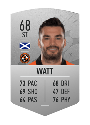 Tony Watt