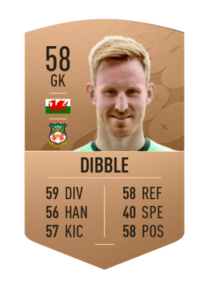 Christian Dibble
