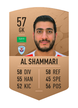 Abdullah Al Shammari