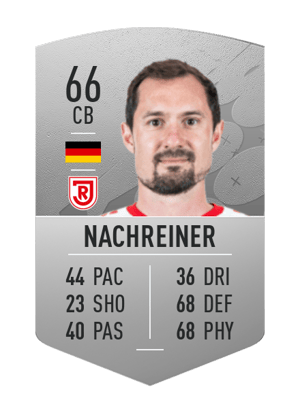 Sebastian Nachreiner