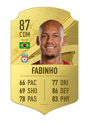 Fabinho