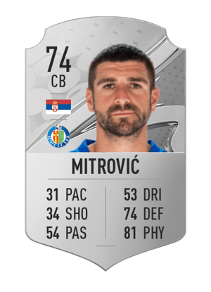 Stefan Mitrović