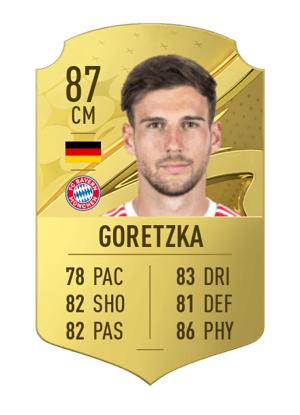 Leon Goretzka