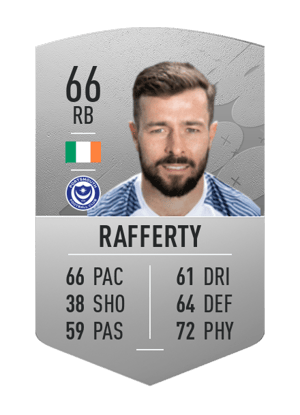 Joe Rafferty