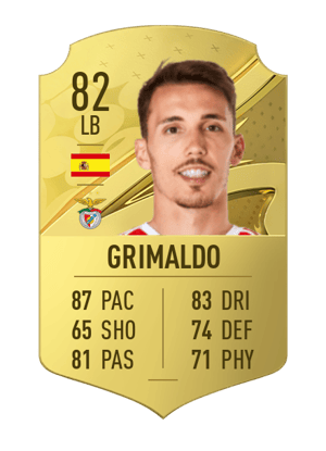 Grimaldo