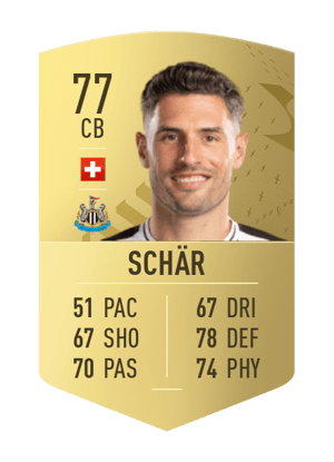 Fabian Schär