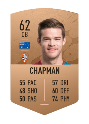 Connor Chapman