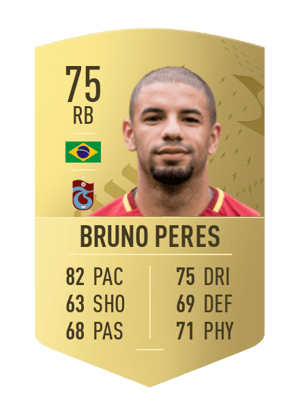 Bruno Peres