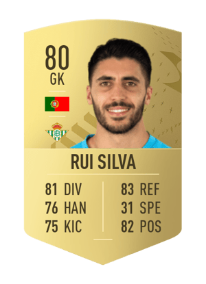 Rui Silva