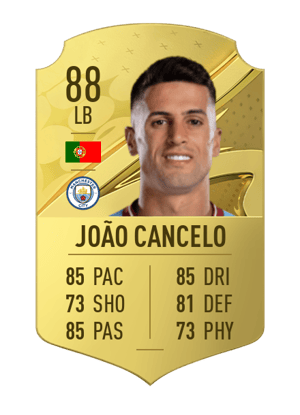 João Cancelo