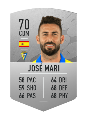 José Mari