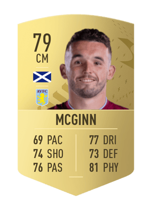 John McGinn