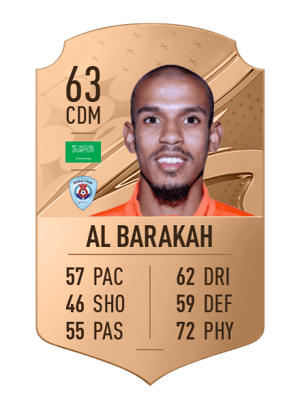 Abdulrahman Al Barakah