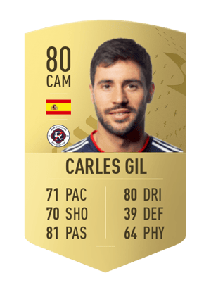 Carles Gil