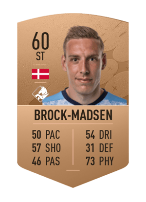 Nicolai Brock-Madsen