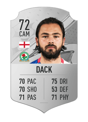 Bradley Dack
