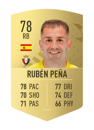 Rubén Peña