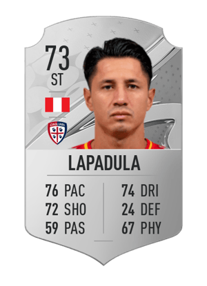 Gianluca Lapadula