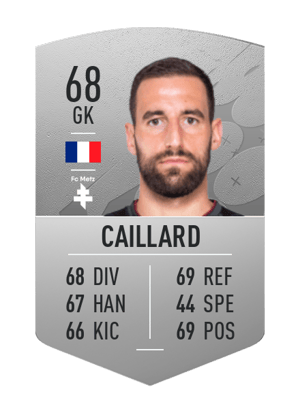 Marc-Aurèle Caillard