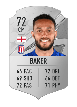 Lewis Baker