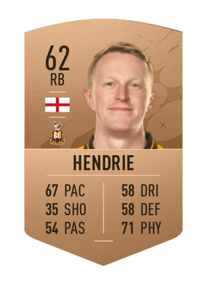 Luke Hendrie