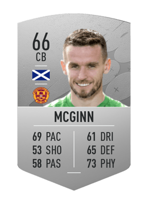Paul McGinn