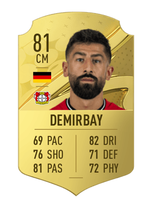 Kerem Demirbay