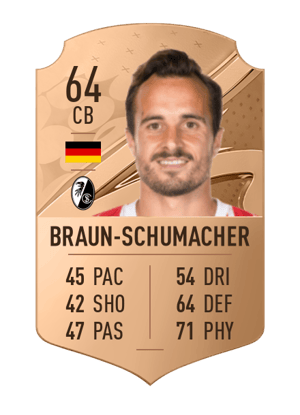 Sandrino Braun-Schumacher