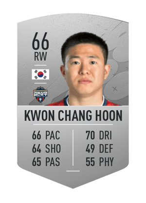 Kwon Chang Hoon