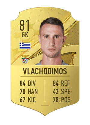 Odisseas Vlachodimos