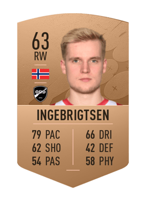 Mikael Norø Ingebrigtsen