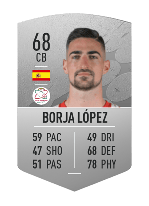 Borja López