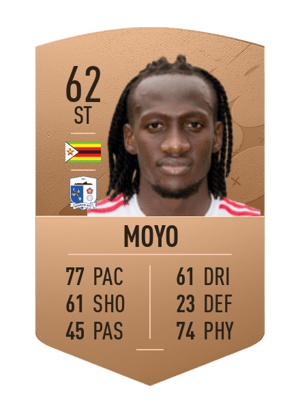 David Moyo